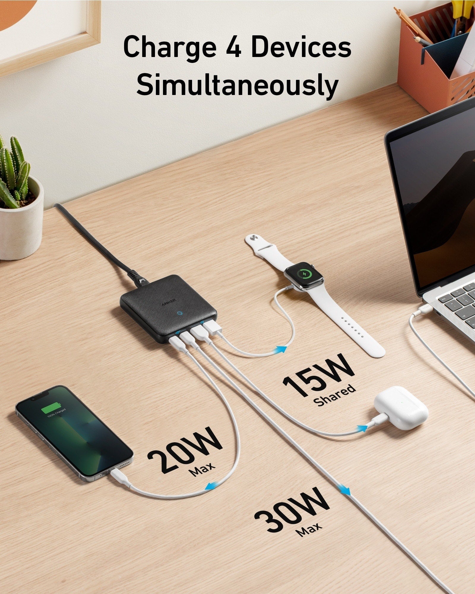 Anker <b>543</b> Charger (65W II)