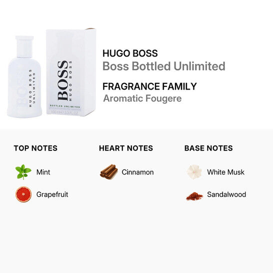 Hugo Boss Boss Bottled Unlimited EDT 3.3 oz Men’s Cologne Spray